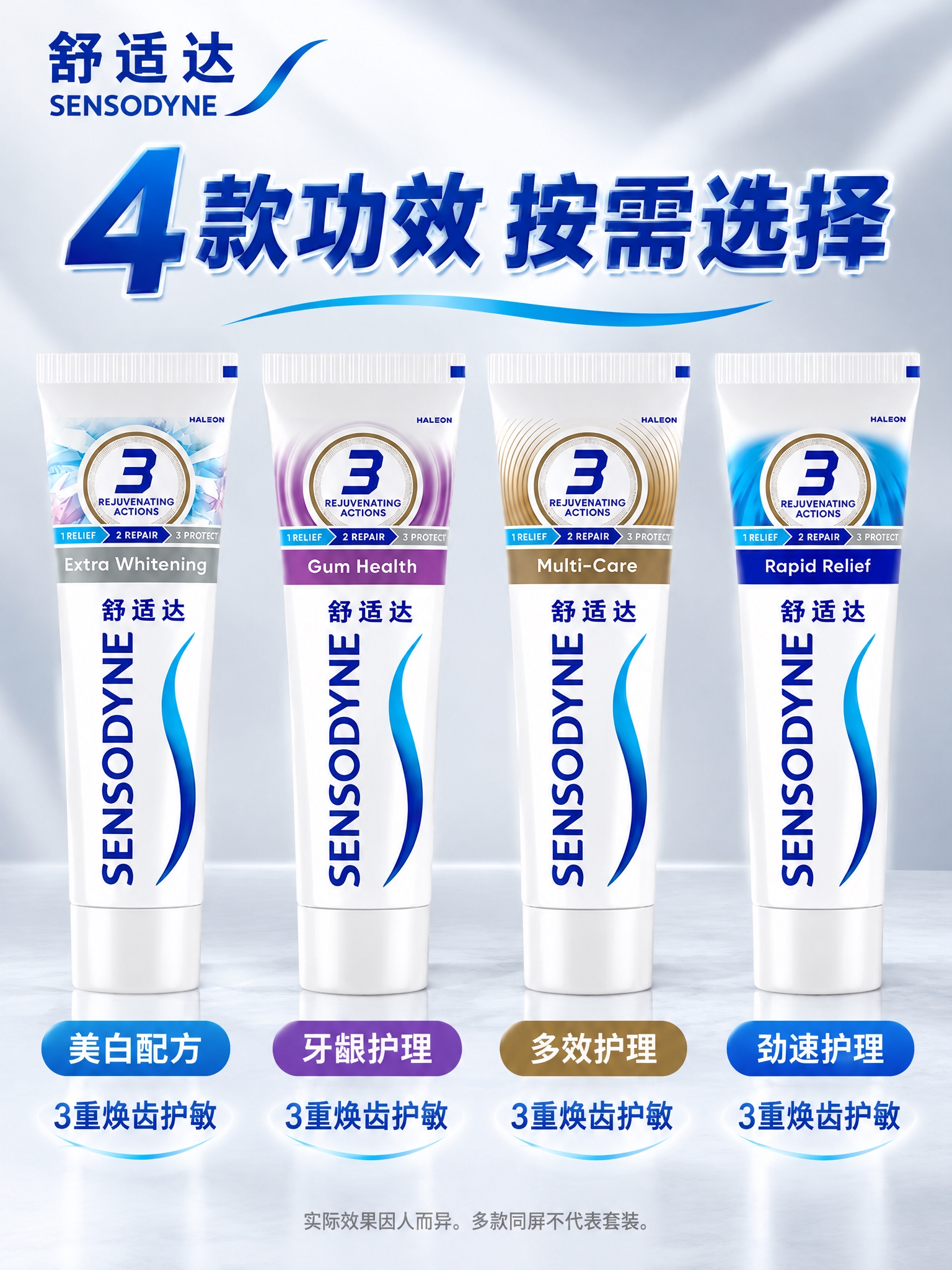 [详情-7] 舒适达4款功效对比总览，3:4竖图。 [统一基调… - 图片创意预览