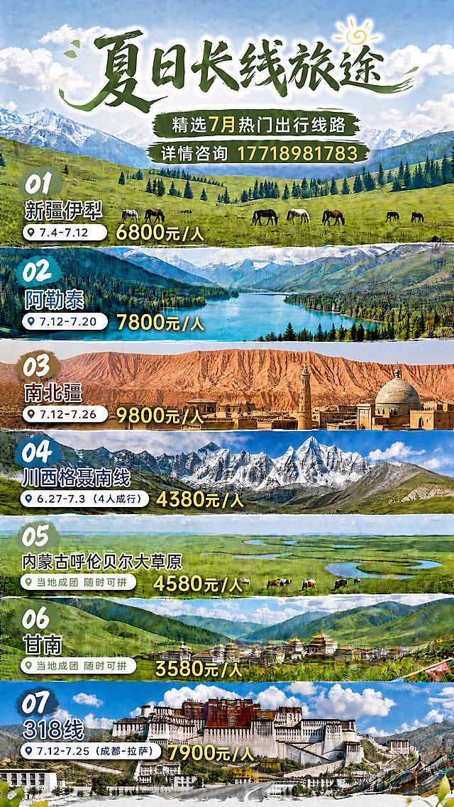 在当前旅行海报中，为七条线路依次添加价格：01新疆伊犁后加‘6800元/人’，02阿勒泰后加‘7800元/人’，03南北疆后加‘9800元/人’，04川西格聂南线后加‘4380元/人’，05内蒙古呼伦贝尔大草原后加‘4580元/人’，06甘南后加‘3580元/人’，07318线后加‘7900元/人’。要求文字风格与原图一致（如字体大小、颜色、位置对齐），仅新增价格信息，其余内容保持不变。