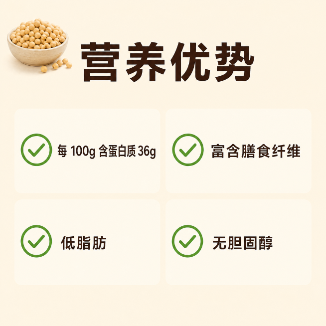 [主图-2] 营养优势展示图，东北黄豆营养成分介绍。[氛围风格] 简洁干净信息风，暖色调。[画质] 商业设计质感，画面清晰，文字锐利，整体干净高级。[元素] 整体版式为信息图标组合图，背景为浅米色干净预览效果