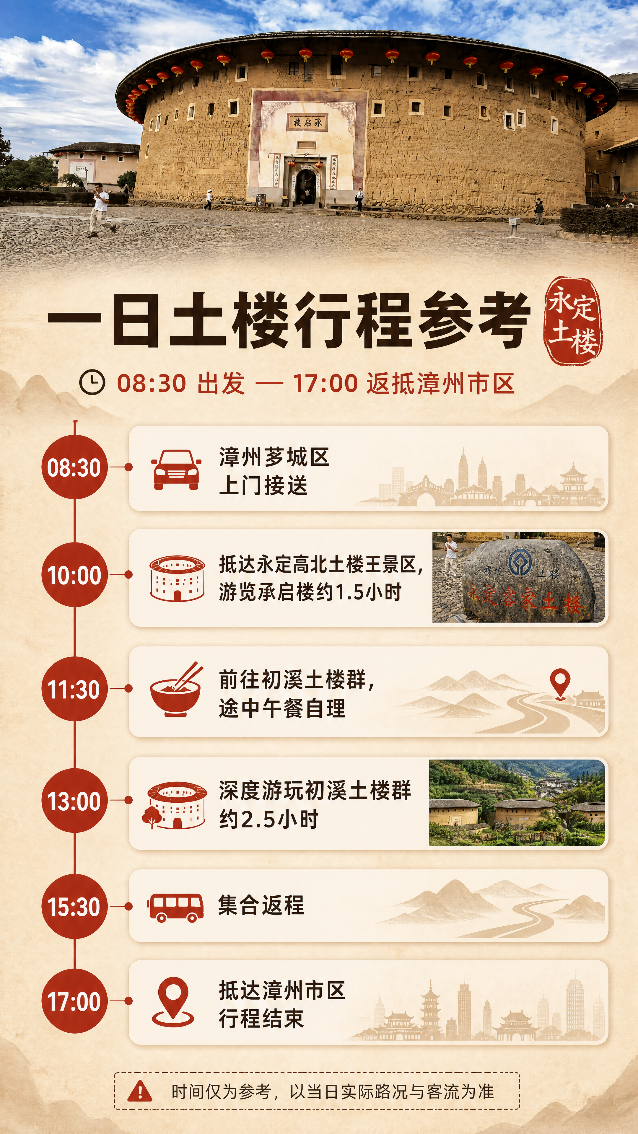 【第4张 详细行程时间轴页｜9:16竖版】 [商品] 使用【图… - 图片创意预览