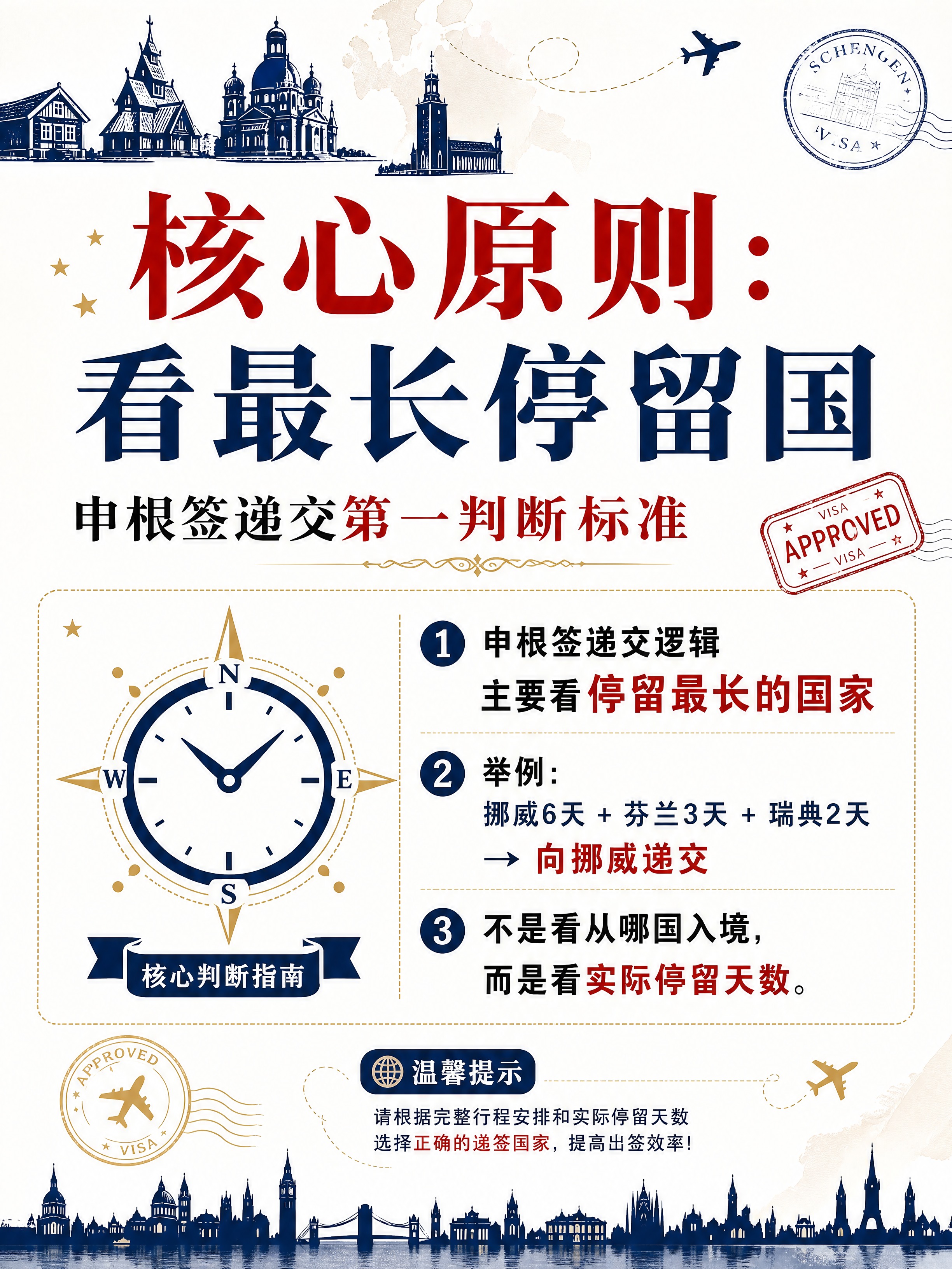小红书笔记信息图，复刻参考图版式风格（相似度约70%），版式精… - 图片创意预览