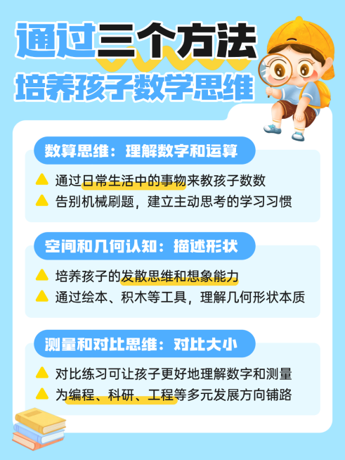育儿教育少儿数学思维培训知识科普小红书配图预览效果