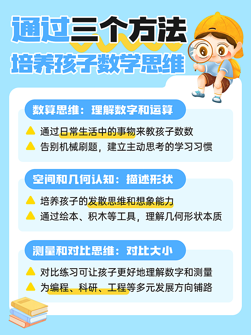 育儿教育少儿数学思维培训知识科普小红书配图