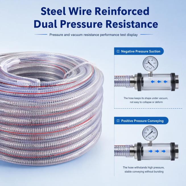[Main Image 8] Pressure and vacuum resistance performance test display. Keep product appearance cons预览效果