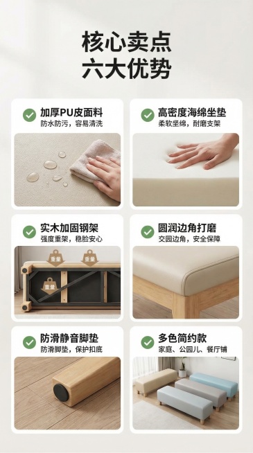 电商详情核心卖点图，6大优势列表展示：1.加厚PU皮面料，防水防污，一擦即净 2.高密度海绵坐垫，柔软回弹，久坐不塌 3.实木加固钢架，承重强，结实不晃动 4.圆润边角打磨，防磕碰，幼儿园更安全 5.预览效果