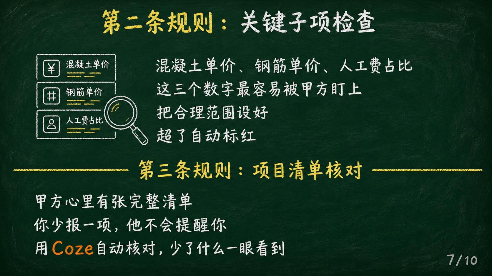 黑板报风格PPT页面，深绿色黑板背景，白色粉笔字。顶部居中32… - 图片创意预览