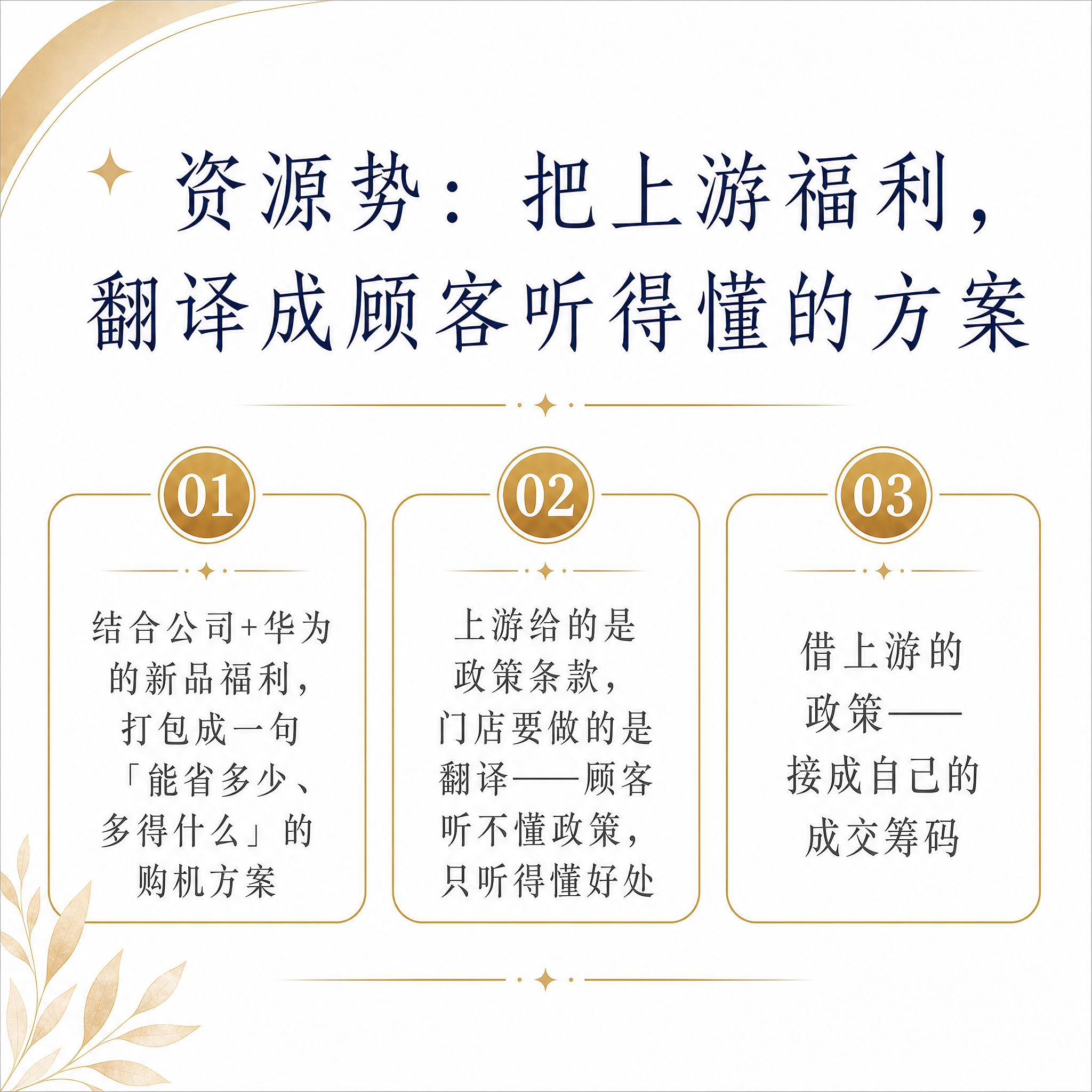 参考图的白金配色和商务简约风格，制作一张1:1正方形海报。画面… - 图片创意预览