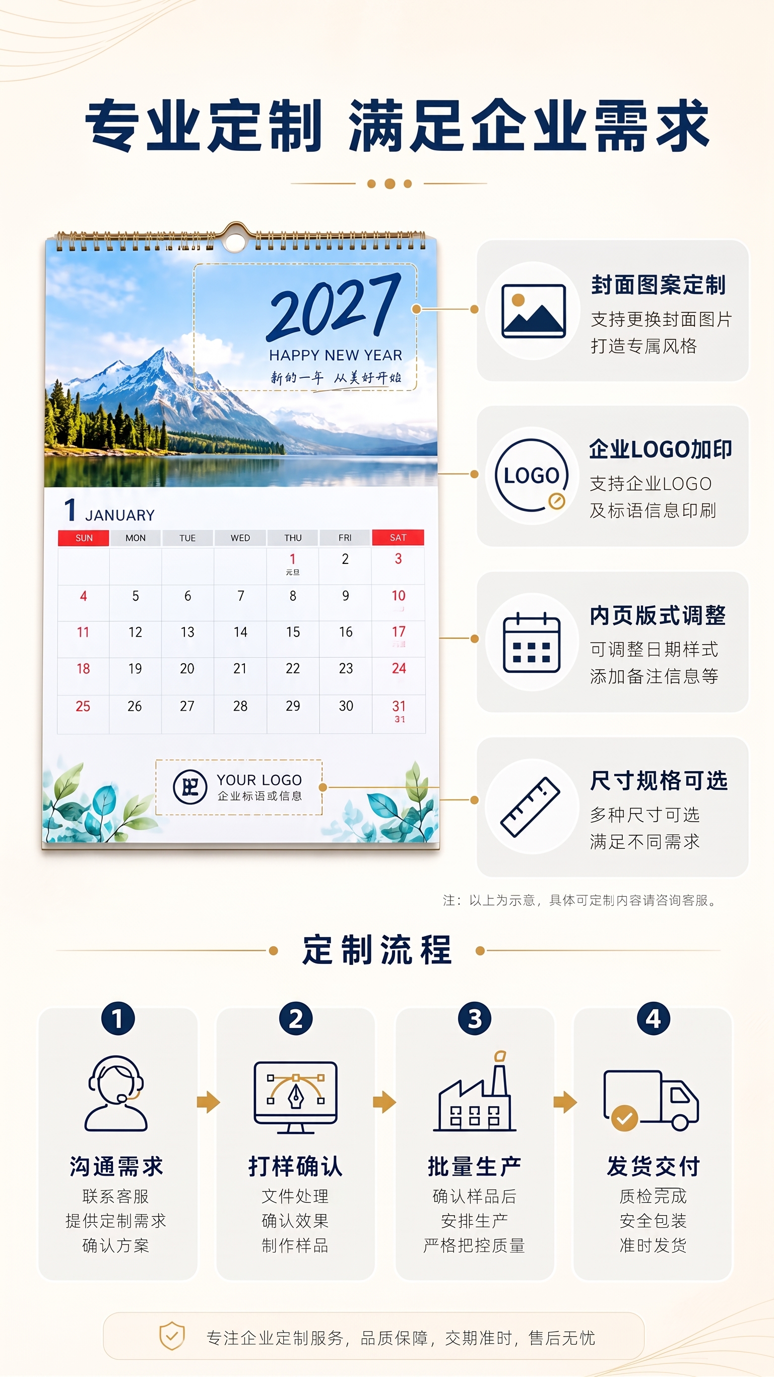 把设计打样文字 改成打样确认，专业设计排版改成文件处理 - 图片创意预览