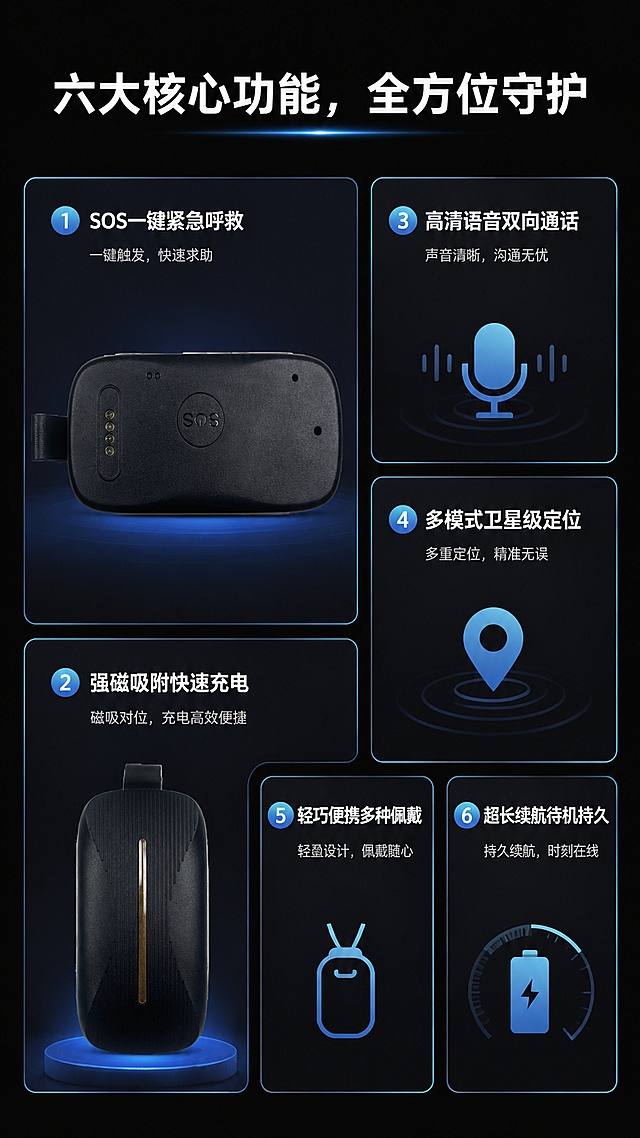 请使用电商详情页技能，生成详情页，商品名称为老人语音多模定位守护器，适配抖音/快手平台，单图比例为9:16，需求屏数为8张。「图片1」「图片1」「图片1」「图片1」「图片1」「图片1」「图片1」