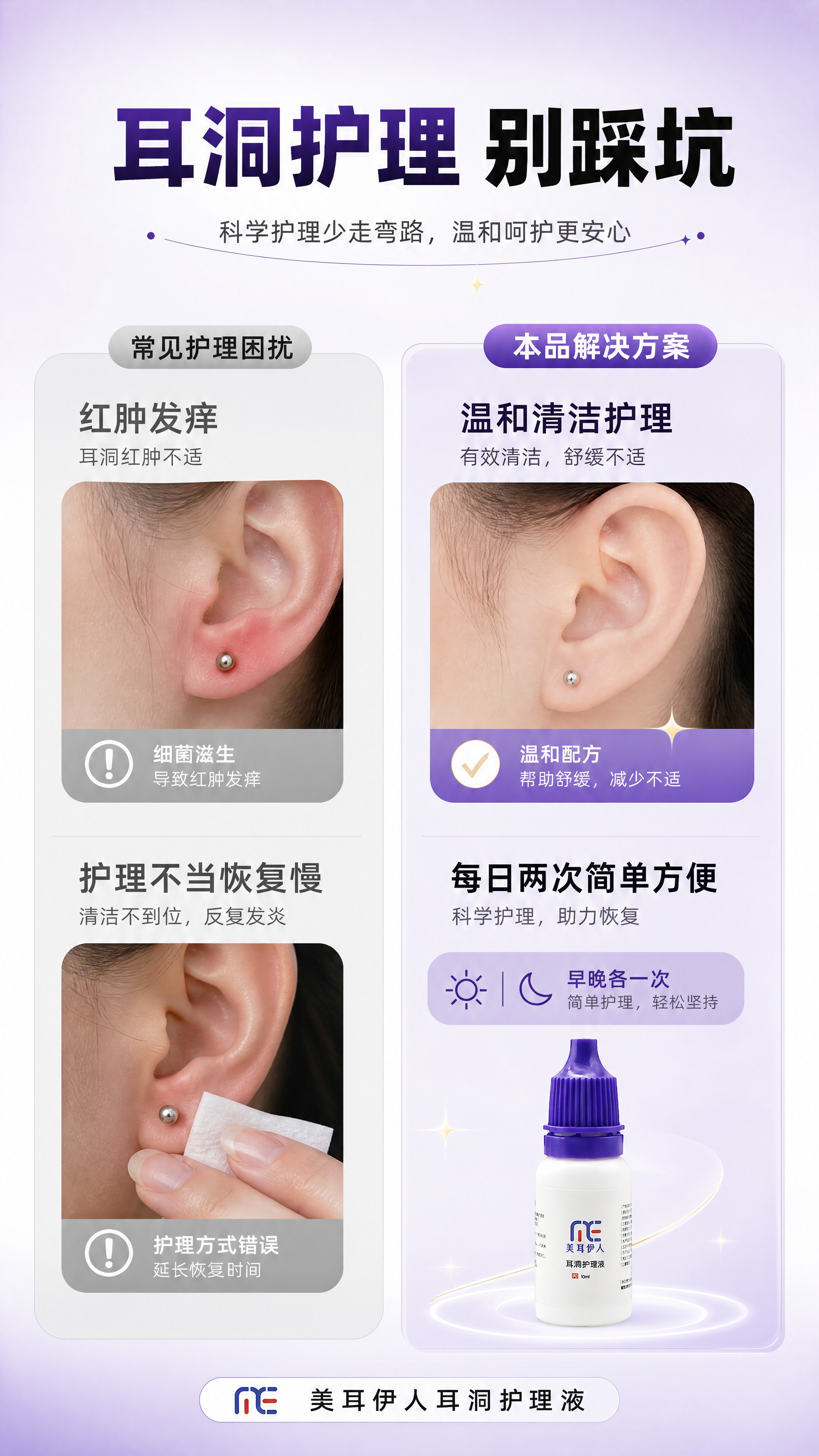 [商品] 使用【图6】单瓶耳洞护理液；保留紫色瓶盖、白色瓶身、… - 图片创意预览