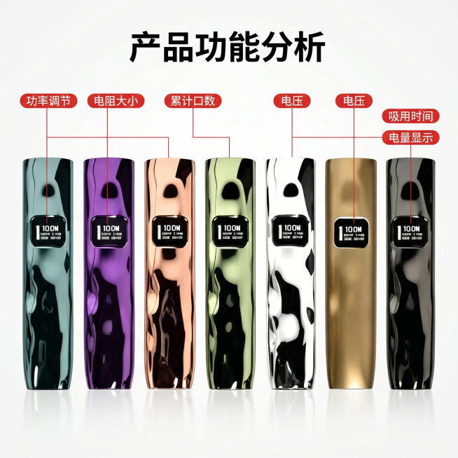[主图 2] 产品功能解析主图，氛围风格清晰直观科技感；画质商业摄影质感，光线柔和通透，产品清晰真实，画面干净高级；元素产品居中放置，用引线标注各个功能区域：功率调节、电阻大小、累计口数、电压、吸用时预览效果
