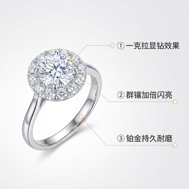 [主图 2] 群镶钻石戒指核心卖点展示图
[氛围风格] 专业品质感珠宝细节展示风
[画质] 商业摄影质感，光线柔和通透，产品清晰真实，画面干净高级超高清
[元素] 左侧大尺寸展示群镶圆钻钻石戒指，右侧预览效果