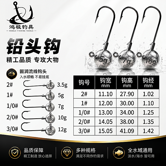 1:1 竖版电商参数详情主图，规整商务杂志表格排版，严格还原上传的鸿极钓具铅头钩产品图，包括包装设计、颜色、LOGO 位置、文字内容、图案元素等所有细节，尺寸比例保持 1:1。画面清晰摆放 2#、1#、1/0#、2/0#、3/0# 五款实物钩体，搭配高清白色参数表格，清晰印刷标注：钩号、钩宽 11.10-15.05mm、钩高 27.90-41.09mm、钩经 1.02-1.42mm 全套精准数据，字体工整清晰，分区排版一目了然，黑白简约高级风，适合电商详情参数展示。负面提示词：表格错乱、尺寸数字错误、钩号对应错乱、字体模糊、排版拥挤、色彩花哨、产品摆放凌乱、比例不对、数据缺失。