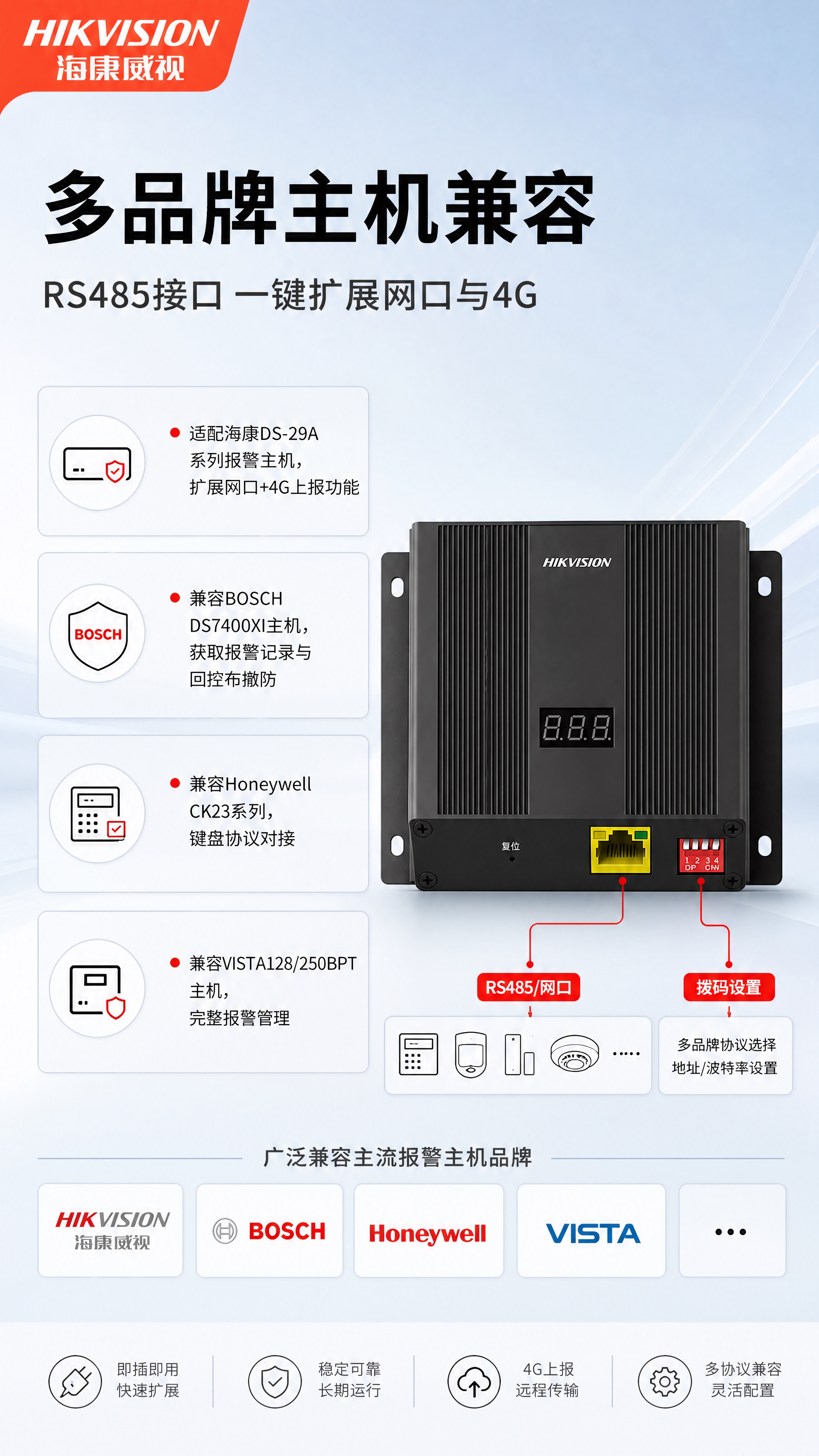 [商品] 使用【图1】DS-RMA-CMK-4G 4G网络扩展… - 图片创意预览