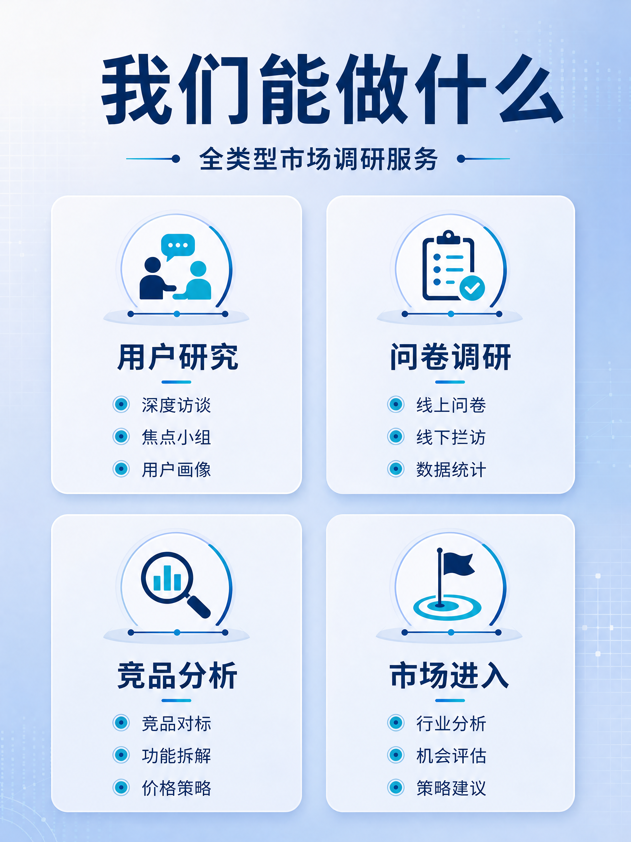 [商品] 使用【图1】的下单须知视觉元素（蓝白渐变配色、圆角信… - 图片创意预览