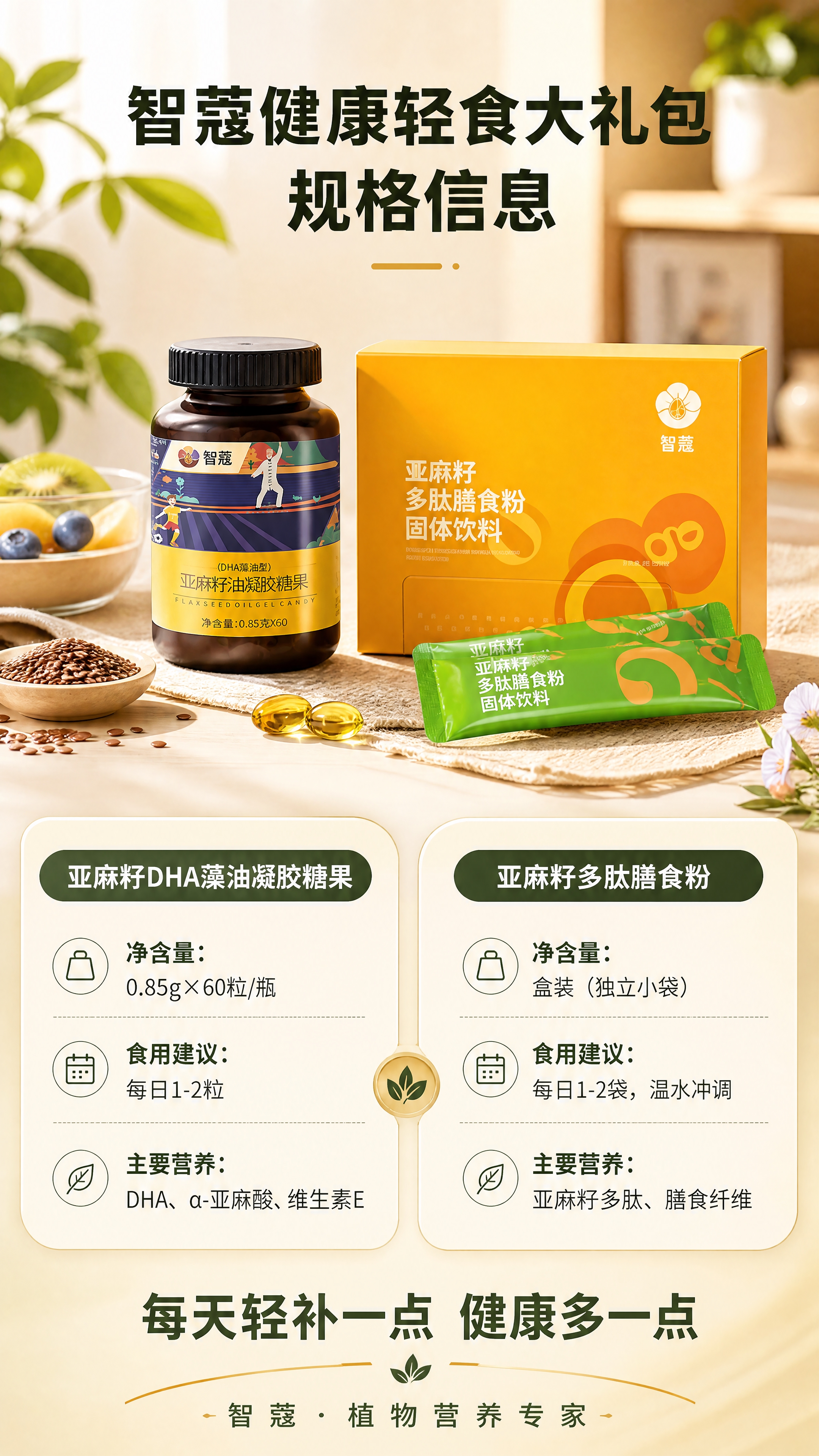 [商品] 使用【图1】智蔻亚麻籽DHA藻油凝胶糖果瓶 + 【图… - 图片创意预览