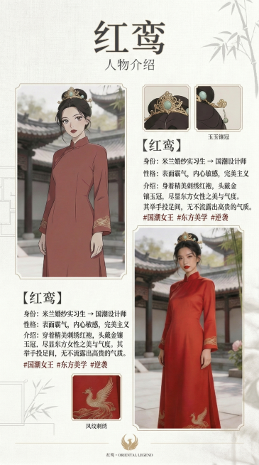 保留现有海报的高级感版式设计，将人物属性内容修改为：身份是米兰婚纱实习生→国潮设计师，性格表面霸气、内心敏感、完美主义，标签：#国潮女王 #东方美学 #逆袭，保留其余原有文案，整体风格保持不变。预览效果
