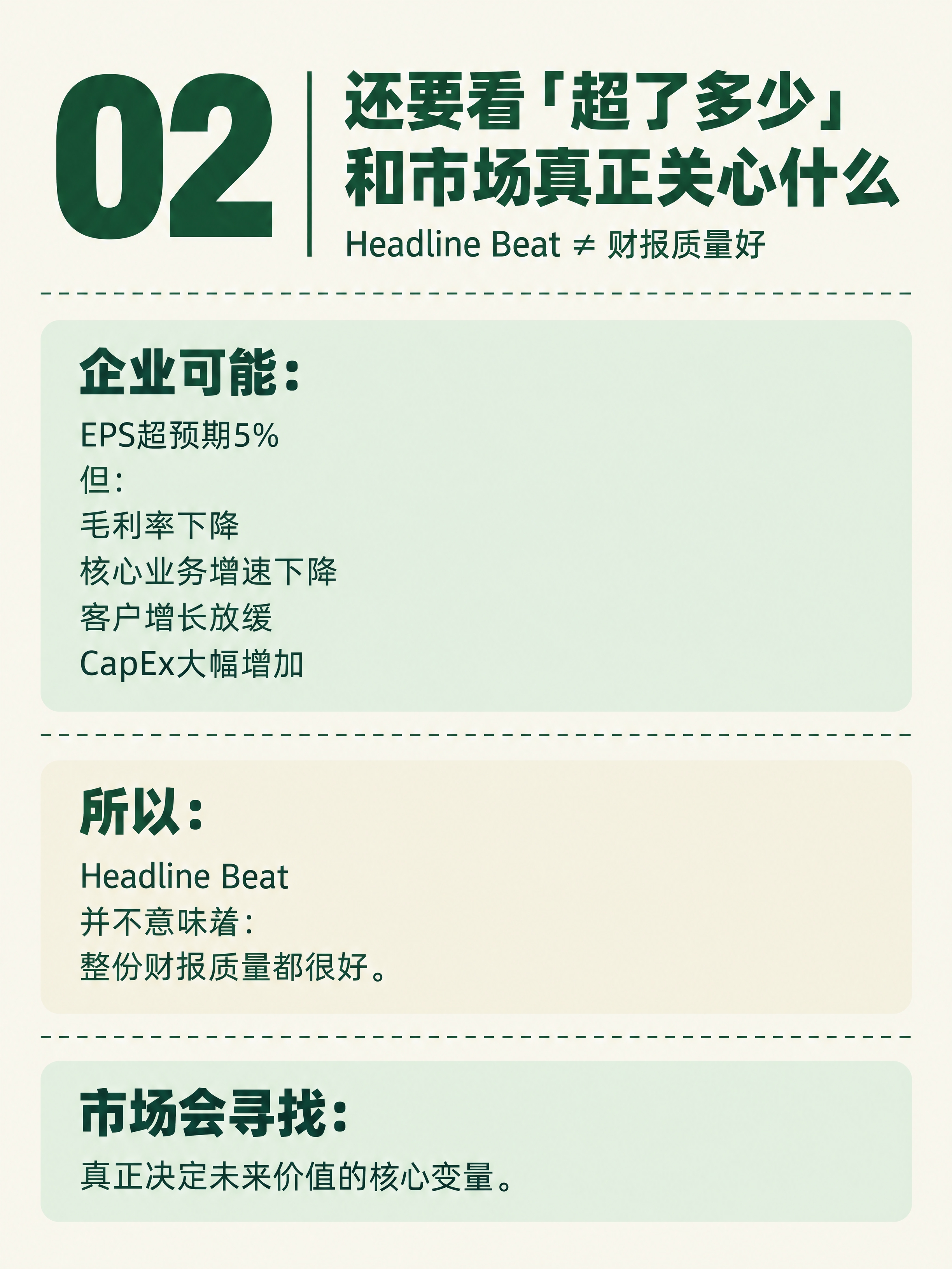 小红书知识卡片，竖版3:4比例，米白色纯色背景，墨绿色文字。整… - 图片创意预览