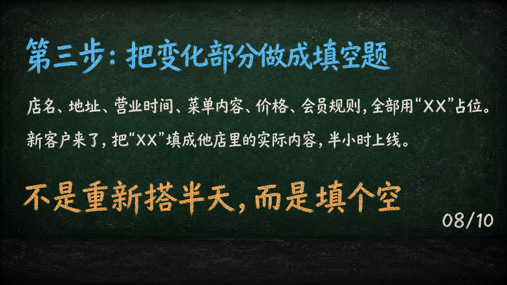 创意预览图