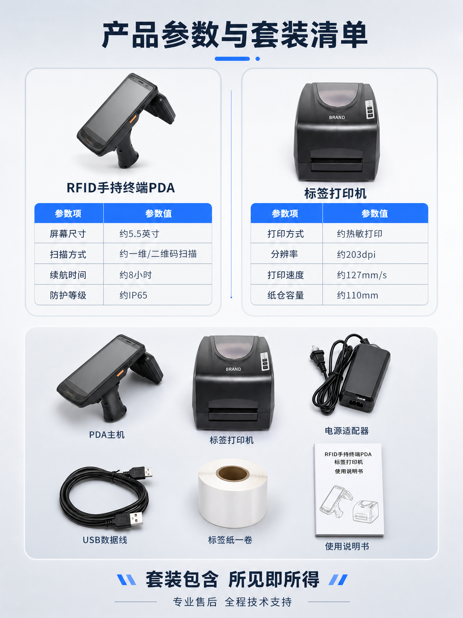 [商品] 使用【图2】标签打印机、【图3】RFID手持终端PD… - 图片创意预览