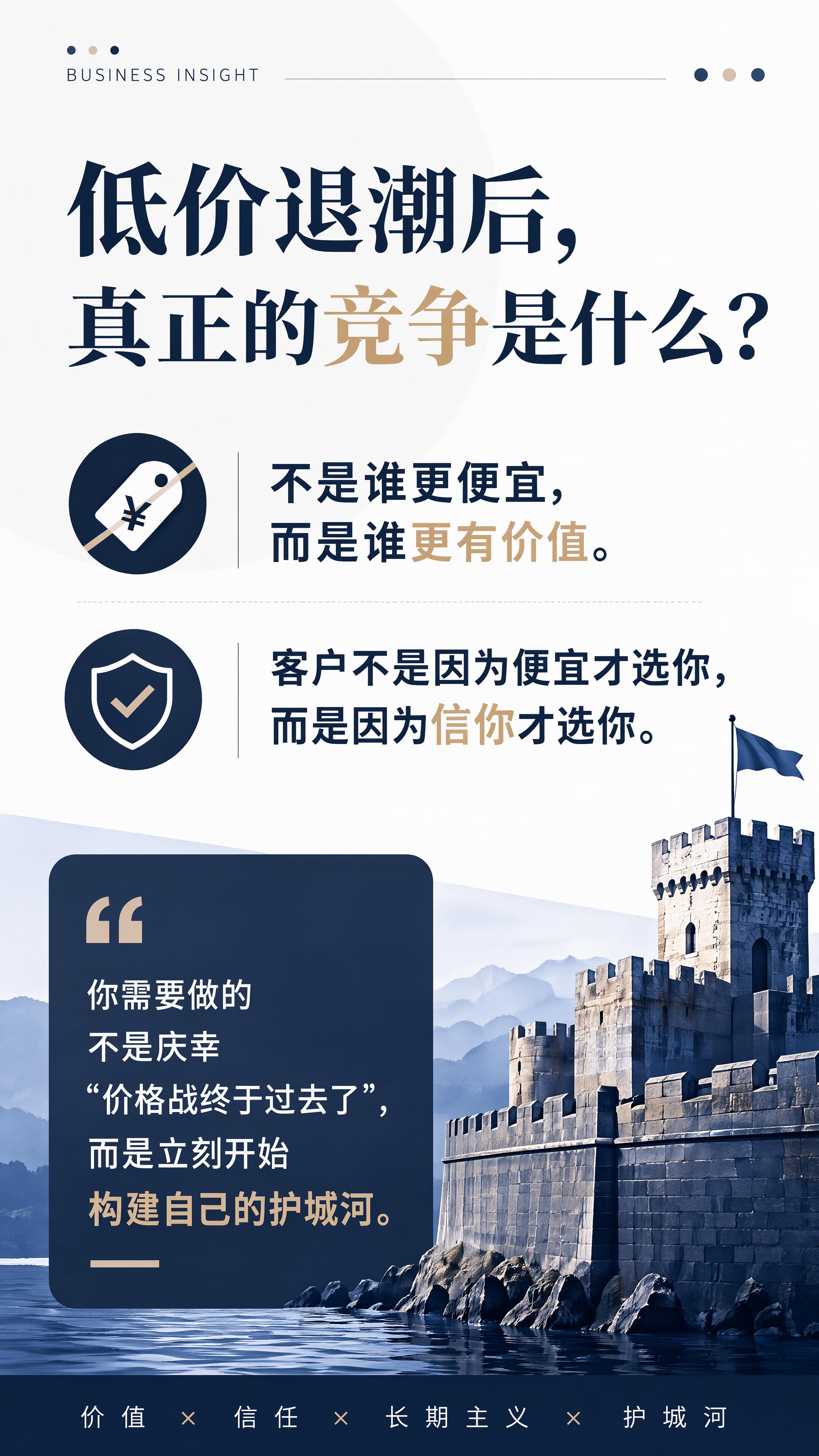 小红书图文内页，标题"低价退潮后，真正的竞争是什么？"，正文内… - 图片创意预览
