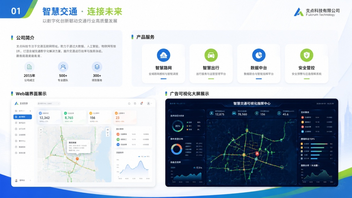 智慧交通，链接未来预览效果