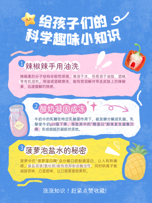 儿童趣味科普知识通用可爱卡通小红书配图预览效果