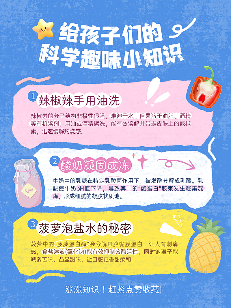 儿童趣味科普知识通用可爱卡通小红书配图