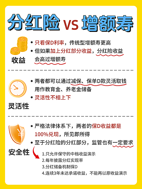 金融理财保险对比简约风小红书封面