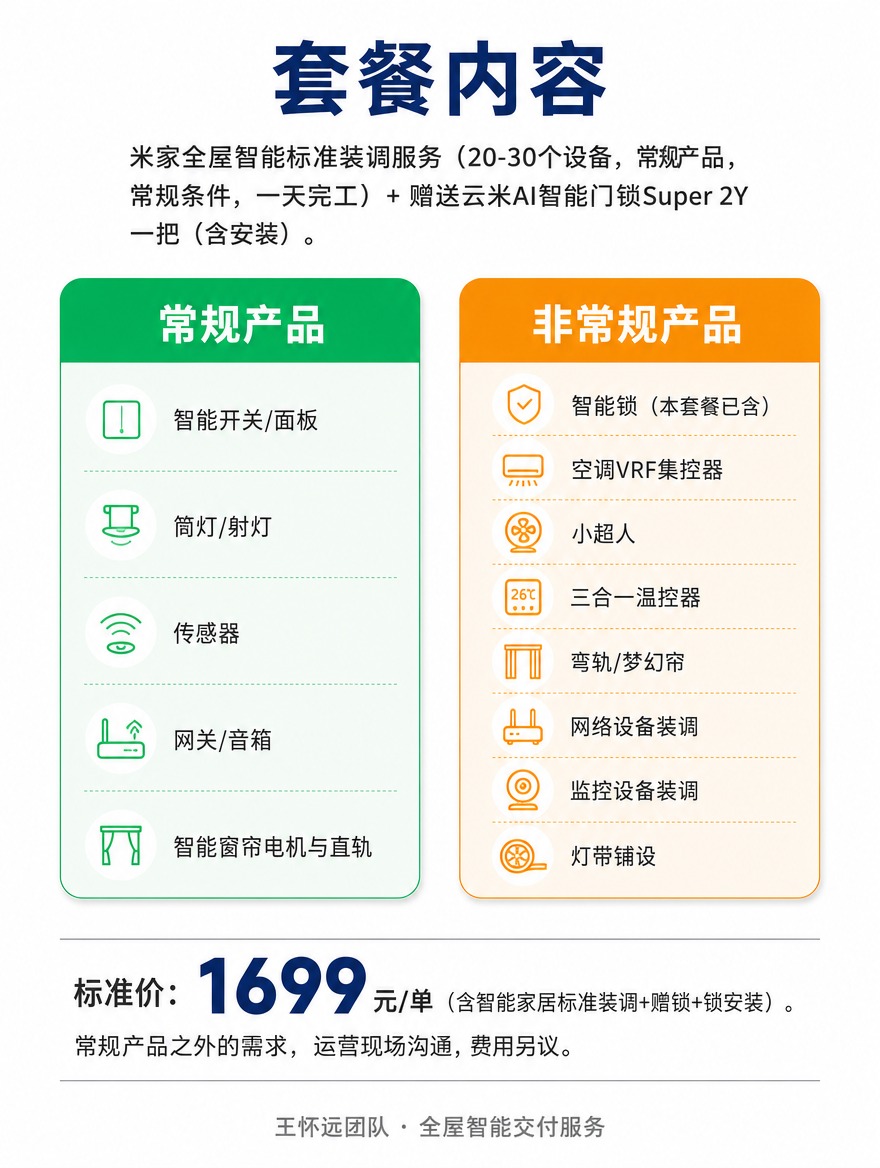 [商品] 非实物服务类商品，米家全屋智能装调服务套餐，无实物产… - 图片创意预览