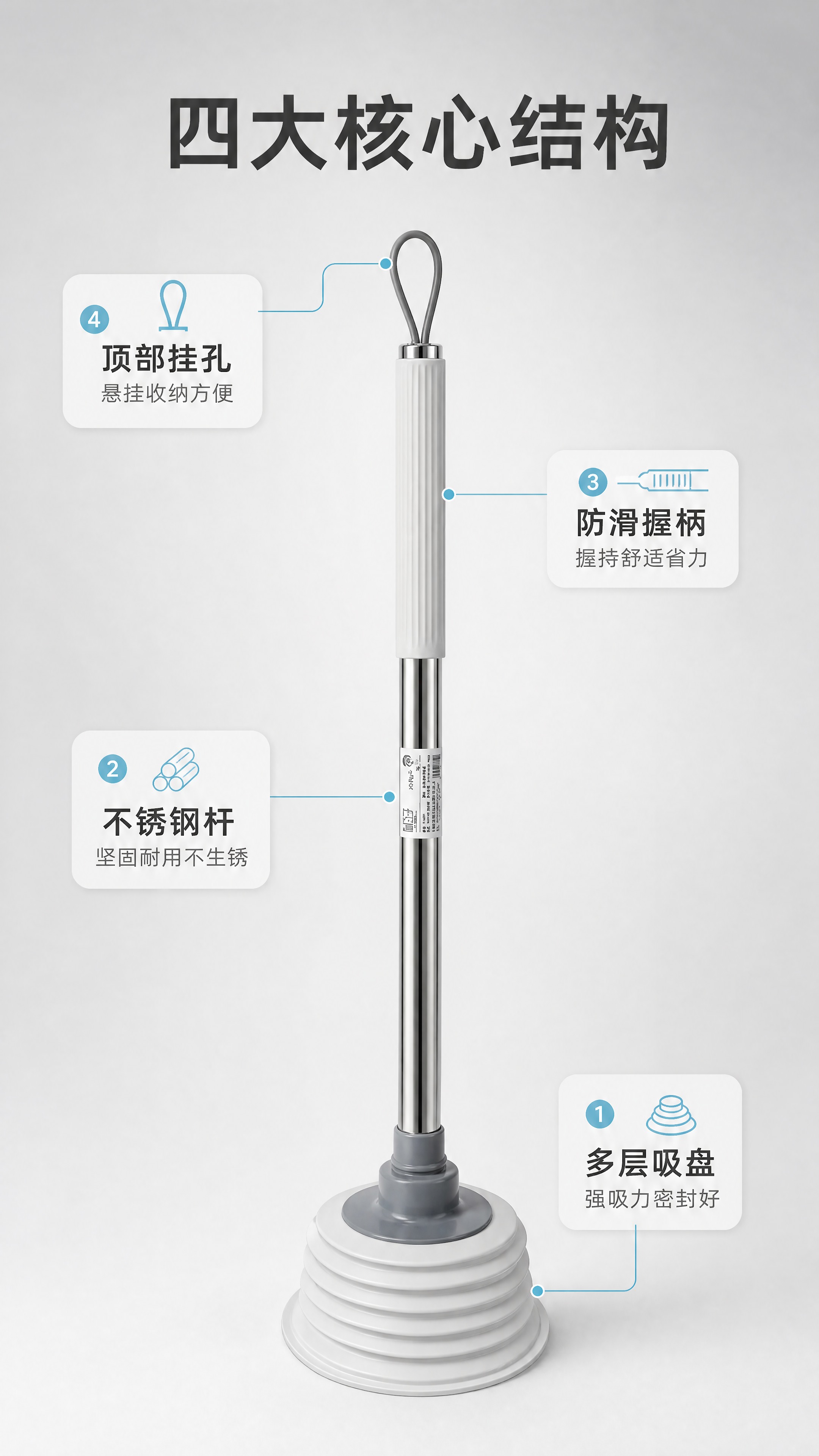 [商品] 使用【图1】左款白杆白灰吸盘马桶疏通器；保留产品完整… - 图片创意预览