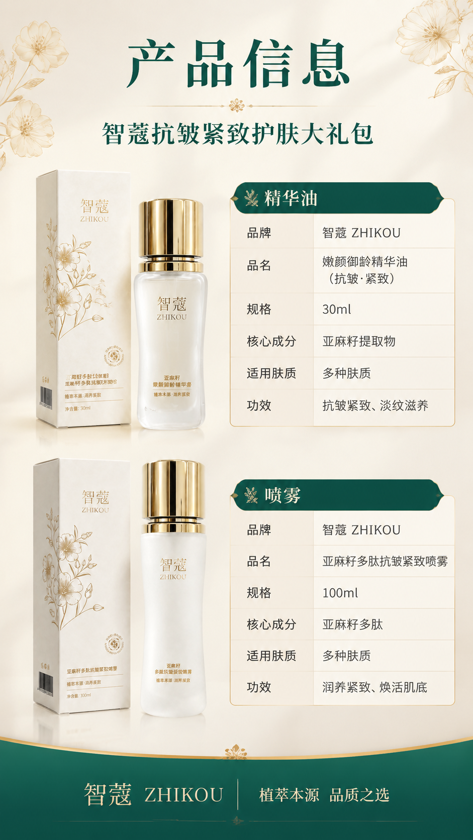 [商品] 使用【图1】智蔻抗皱紧致精华油和【图2】智蔻抗皱紧致… - 图片创意预览