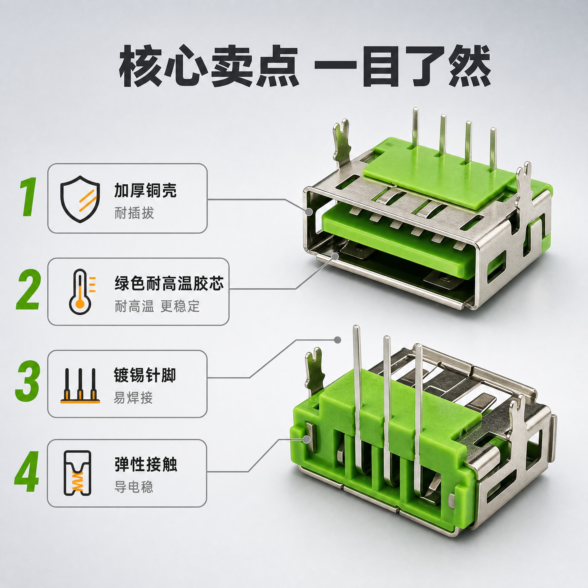 [主图-2] 产品亮点，主题：USB-A母座核心卖点结构解析，… - 图片创意预览