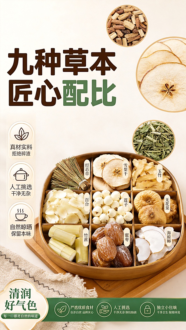 [第2屏] 九种草本成分展示专屏，详细展示小儿清新汤的全部原料食材。
[氛围/风格] 自然清新写实风，柔和自然光，真实食材微距摄影，干净通透。
[元素布局] 九种草本食材（灯芯草、雪梨干、玉竹、百合、莲子、无花果、竹蔗、蜜枣、海底椰）分类整齐展示，每种食材保留原始形态、颜色和质感，和用户输入参考图一致。每种食材旁边都带有中文名称标签，左侧文字区域介绍核心成分特点，右侧放大展示其中几种主要食材的微距特写，前景点缀麻布纹理和原木托盘。
[光影质感] 均匀柔和主光从上方打来，每种食材都清晰呈现纹理，阴影柔和不生硬，突出自然干燥草本的真实质感。
[配色色系] 全局底色：#F8F5F0（浅米色）；主体配色：食材自然原色+原木托盘+浅米色麻布；辅助色：深棕色文字+浅绿色标签框，延续上屏配色方案不变。
[视角构图] 俯视平铺构图，所有食材均匀分布在画面中，左上文字介绍，右下为食材微距特写，分区清晰，阅读动线从上到下。
[文字版式] 顶部大标题「九种草本 匠心配比」深棕色圆角粗体字，居中展示；左侧文字区域用分点介绍「真材实料 拒绝碎渣」「人工挑选 干净无杂」「自然晾晒 保留本味」三个卖点，每种食材搭配圆角浅色标签标注名称，标签文字清晰不遮挡食材。字体使用圆角粗体标题+同家族无衬线正文，仅使用深棕、浅绿两种字色，纯色填充字效，风格统一。
[比例分辨率] 9:16竖版比例，4K分辨率，文字清晰可辨，超高清。
[负向提示词] 食材变形，缺件错件，颜色偏差，文字错乱，背景杂乱，模糊，水印，违规极限词。