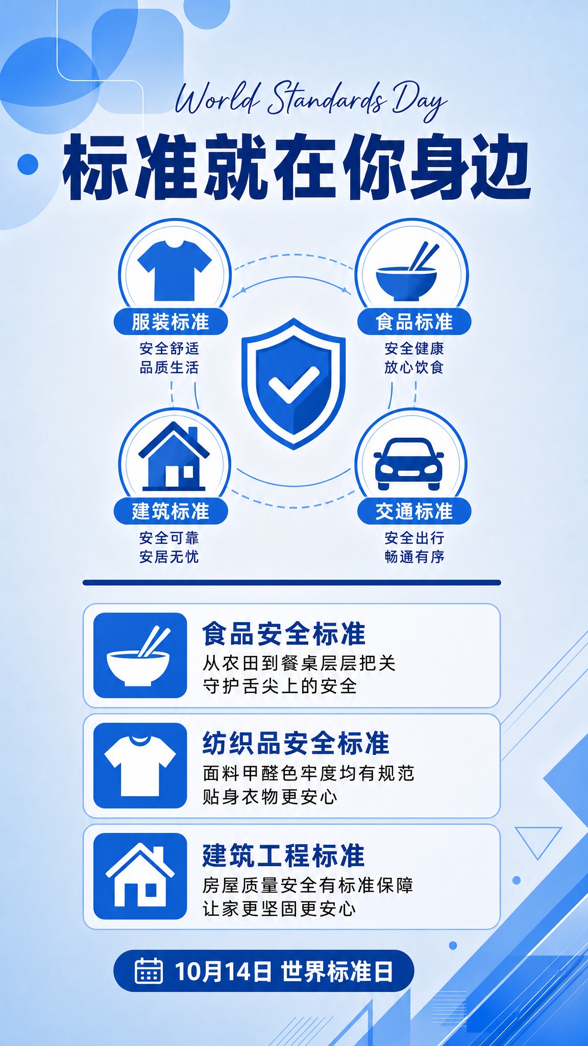 基于参考图修改：去掉三个信息卡片右侧的所有"二维码占位"蓝色方… - 图片创意预览
