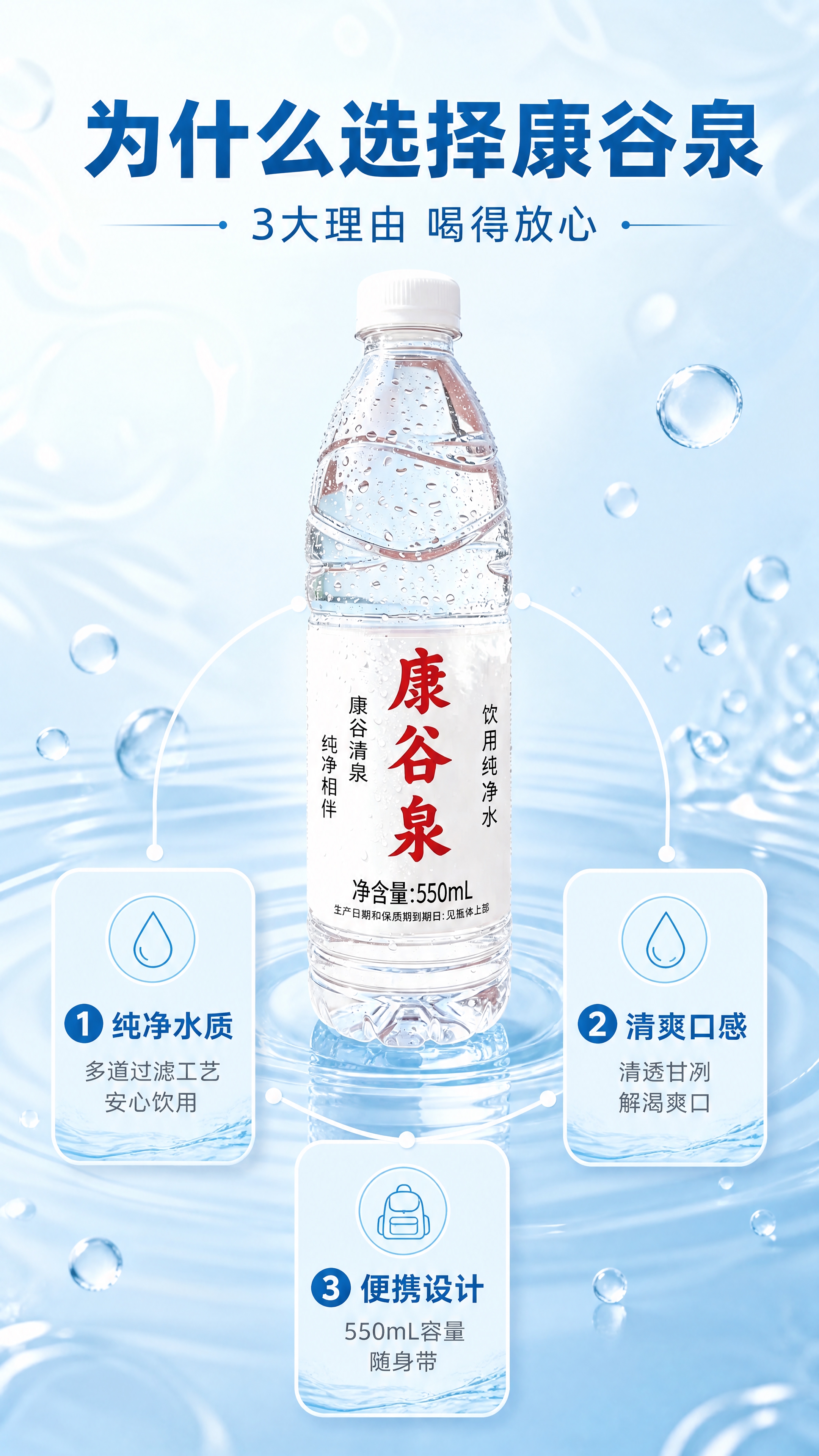 [商品] 使用【图1】康谷泉饮用纯净水550mL瓶装；保留瓶身… - 图片创意预览