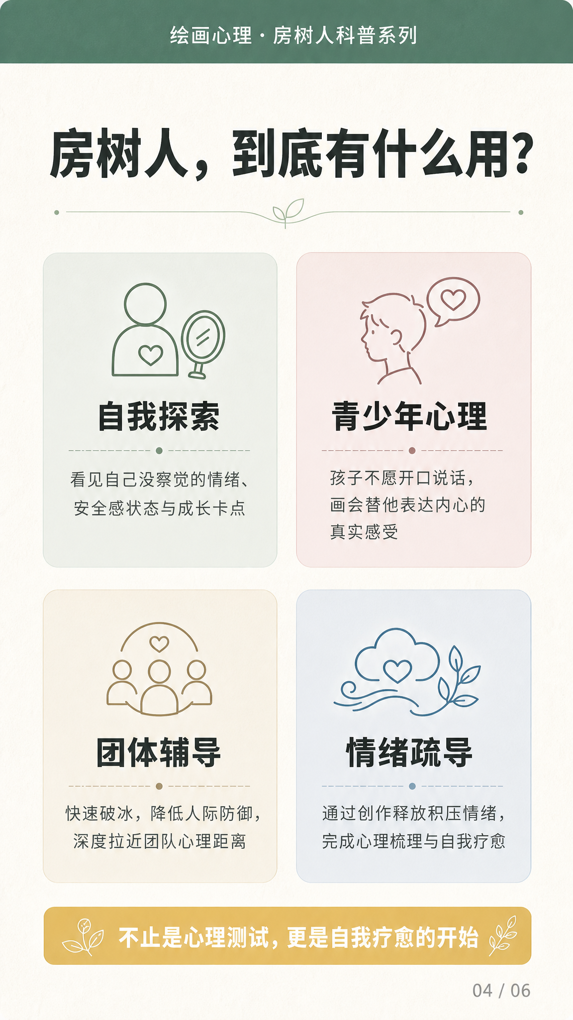 小红书竖版9:16图文海报，应用场景页。整体风格：温润治愈的心… - 图片创意预览