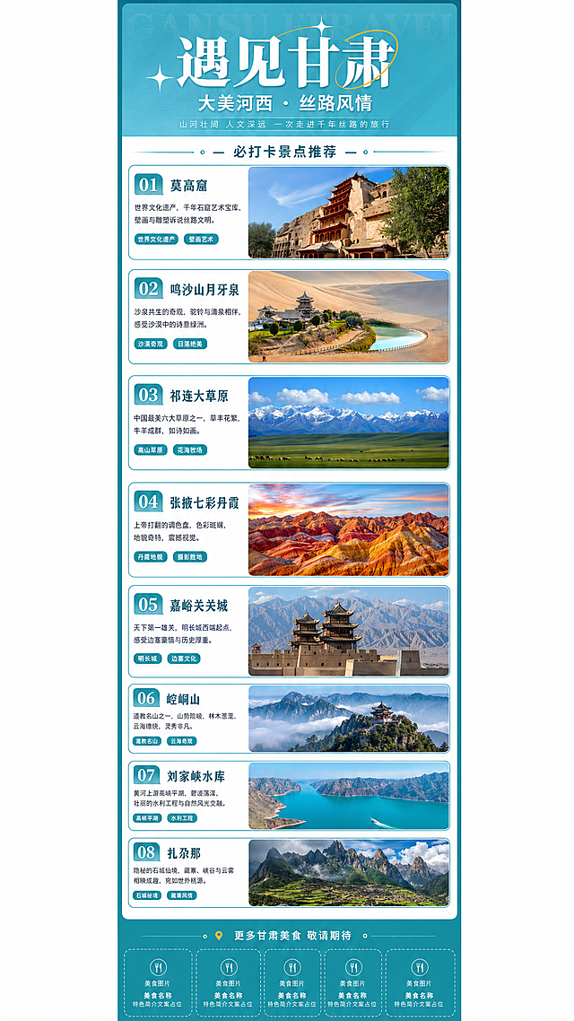 复刻参考图片后半段景点介绍板块，保留莫高窟、鸣沙山、祁连大草原等多个景点图文介绍，保持青蓝色主题排版，生成可编辑模板