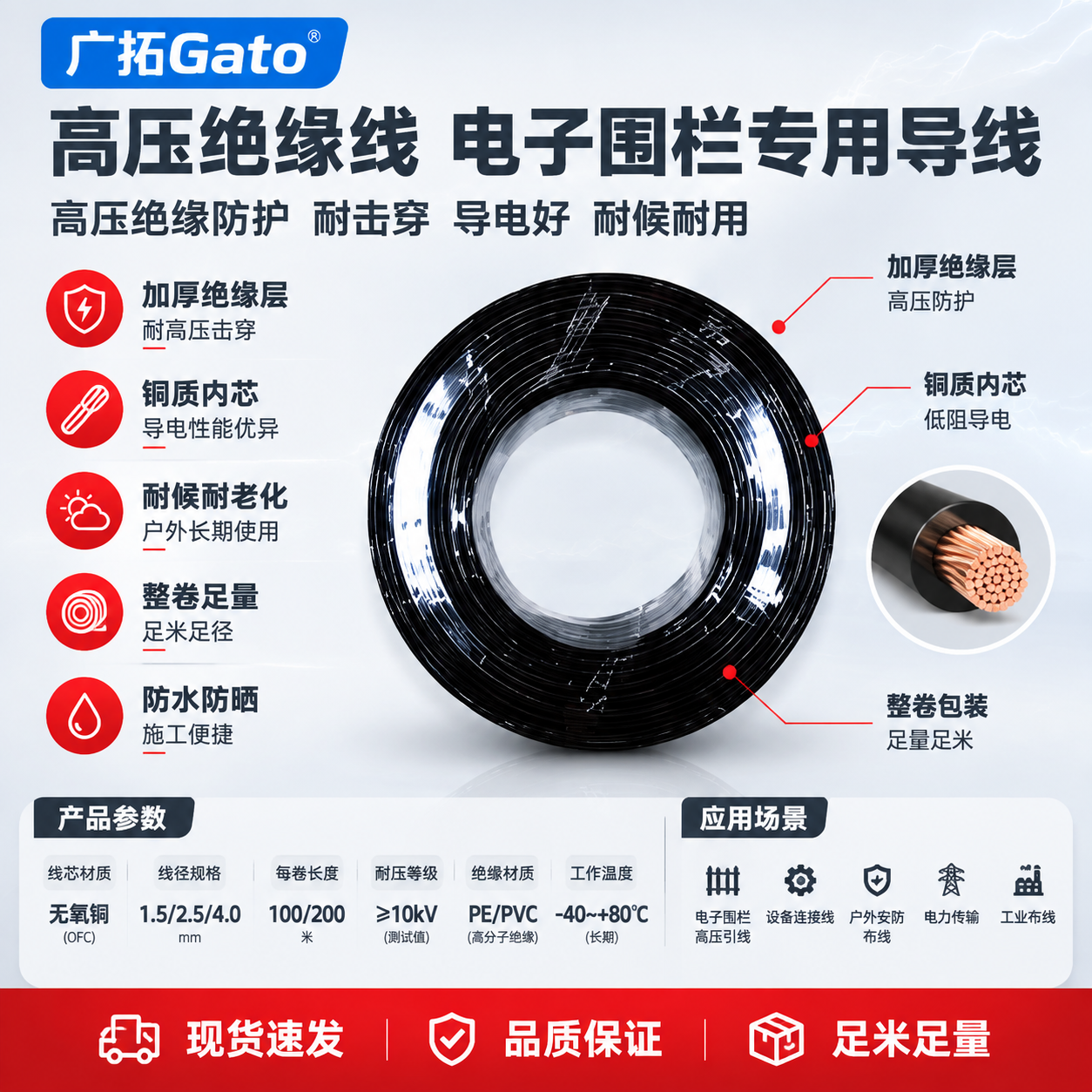 [单张主图] 高压绝缘线，爆款促销感路线，报警行业专业风格，目… - 图片创意预览
