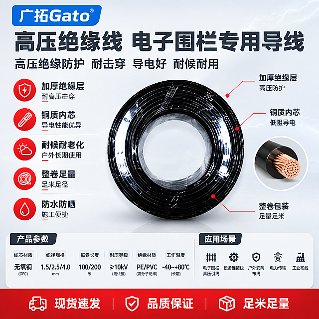 [单张主图] 高压绝缘线，爆款促销感路线，报警行业专业风格，目标是一张图同时完成点击、理解、信任、转化四个任务，让用户一眼看清产品全貌、核心卖点、参数规格和使用价值。
[画面主体] 画面中心偏右展示高压绝缘线整卷产品（黑色绝缘外皮，整卷盘绕，中心圆孔，表面有光泽反光），产品外观、结构、颜色、材质与输入产品图完全一致，不做任何变形、扭曲或虚构；高压绝缘线整卷为视觉焦点，占画面约45%-50%；旁边可加入一小段绝缘线的截面放大特写，体现内芯+绝缘层结构细节。
[构图版式] 采用顶部大标题型 + 左文右品标签参数型混合版式：顶部25%区域放品牌LOGO和超大主标题；中左部放卖点参数区，中右部放高压绝缘线整卷大图+截面特写；底部20%放核心参数与应用场景通栏；整体满版排布，不留空白，空白处用产品优势文字填充。
[场景元素] 背景为优化后的浅灰到白色渐变棚拍背景，柔和干净；绝缘线盘下方有细腻的接触阴影，不悬浮；背景中可加入极淡的电流波纹或电气纹理作为底纹，增加专业感但不抢主体。
[文案版式] 左上角：广拓Gato品牌LOGO（蓝白配色，与参考图一致）；顶部大标题：高压绝缘线 电子围栏专用导线（超大号粗体，深灰色，产品名称优先凸显）；副标题：高压绝缘防护 耐击穿 导电好 耐候耐用（中号，中灰色）；左侧竖排4-5个核心卖点，每个卖点用图标+文字的形式，警示红点缀图标：加厚绝缘层 耐高压击穿、铜质内芯 导电性能优异、耐候耐老化 户外长期使用、整卷足量 足米足径、防水防晒 施工便捷；右侧绝缘线旁边用细引线标注2-3个关键部位：加厚绝缘层 高压防护、铜质内芯 低阻导电、整卷包装 足量足米；底部通栏分两部分：左侧为核心参数表，包含：线芯材质 线径规格 每卷长度 耐压等级 绝缘材质 工作温度；右侧为应用场景：电子围栏高压引线 设备连接线 户外安防布线 电力传输 工业布线；底部最下方加一行服务承诺：现货速发 品质保证 足米足量。
[光影质感] 柔和棚拍光，主光从左上方45度打来；黑色绝缘外皮有细腻的光泽，表面反光均匀自然；整卷盘绕的纹理清晰，层次分明；截面特写可见内芯与绝缘层的结构；整体明暗过渡自然，无硬阴影，产品底部有轻微接触阴影，立体感强。
[配色字体] 主色：白色+浅灰背景；标题字色：深灰近黑；辅助文字：中灰；强调色：警示红（用于图标、重点关键词、参数数字点缀）；字体：统一使用无衬线粗黑体，主标题最大最粗，辅助文字缩小50%以上，数字和参数用等宽字体增强专业感；整体杜绝深色、单一深色、太彩色的背景颜色，排版克制高级。
[比例分辨率] 1:1正方形，2K分辨率，2048px×2048px，所有文字清晰可辨，产品细节清晰。
[负向提示词] 禁止产品变形、扭曲、结构错误；禁止出现淘宝/天猫等平台LOGO、水印、二维码、手机号；禁止错字、糊字、模糊、杂乱；禁止深色背景、彩色背景、花哨装饰；禁止悬浮、穿模、不真实连接；禁止虚构参数、虚构认证、虚构性能。