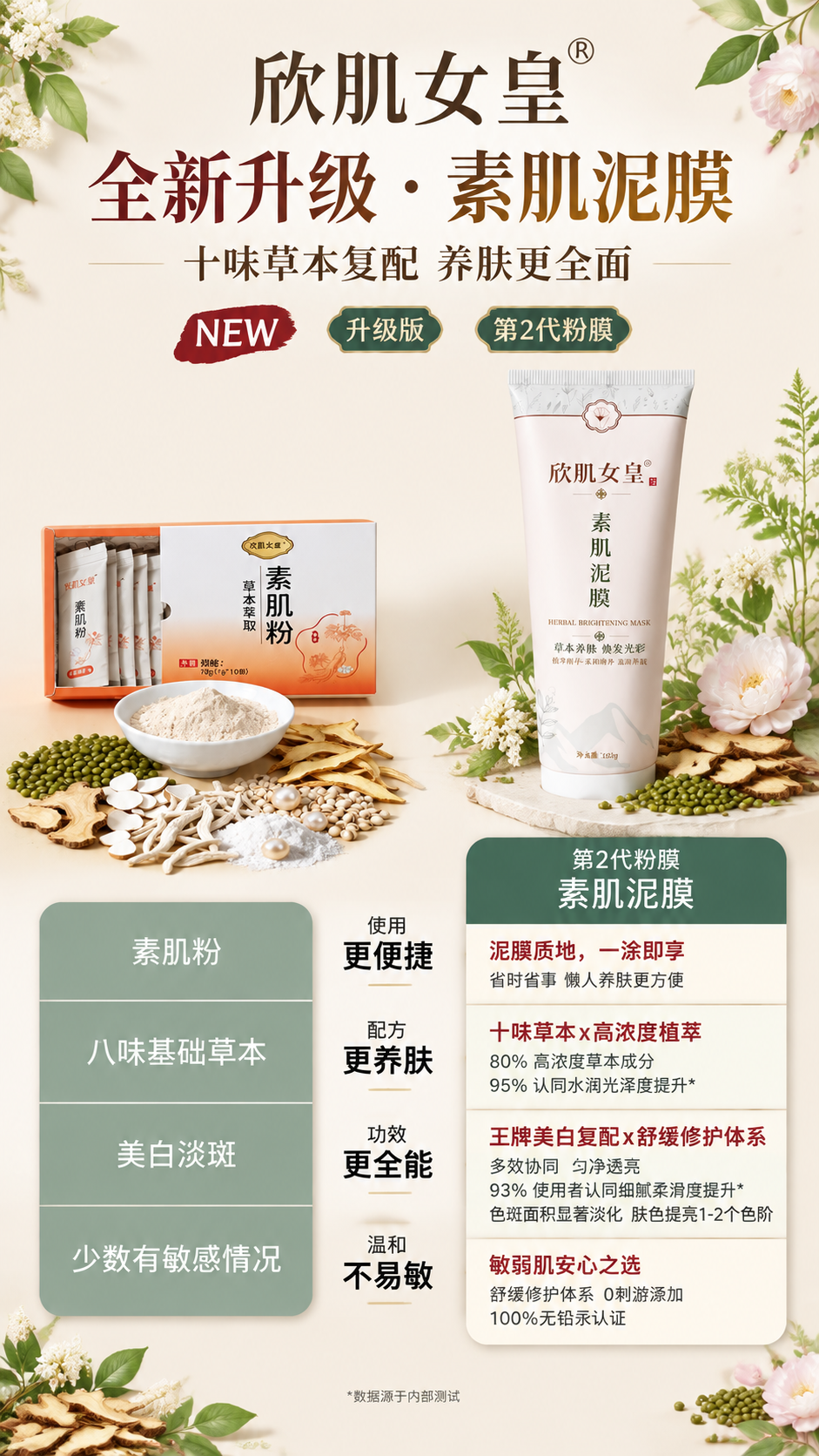 生成一张9:16手机竖版「素肌泥膜全新升级」草本美妆海报成品图… - 图片创意预览
