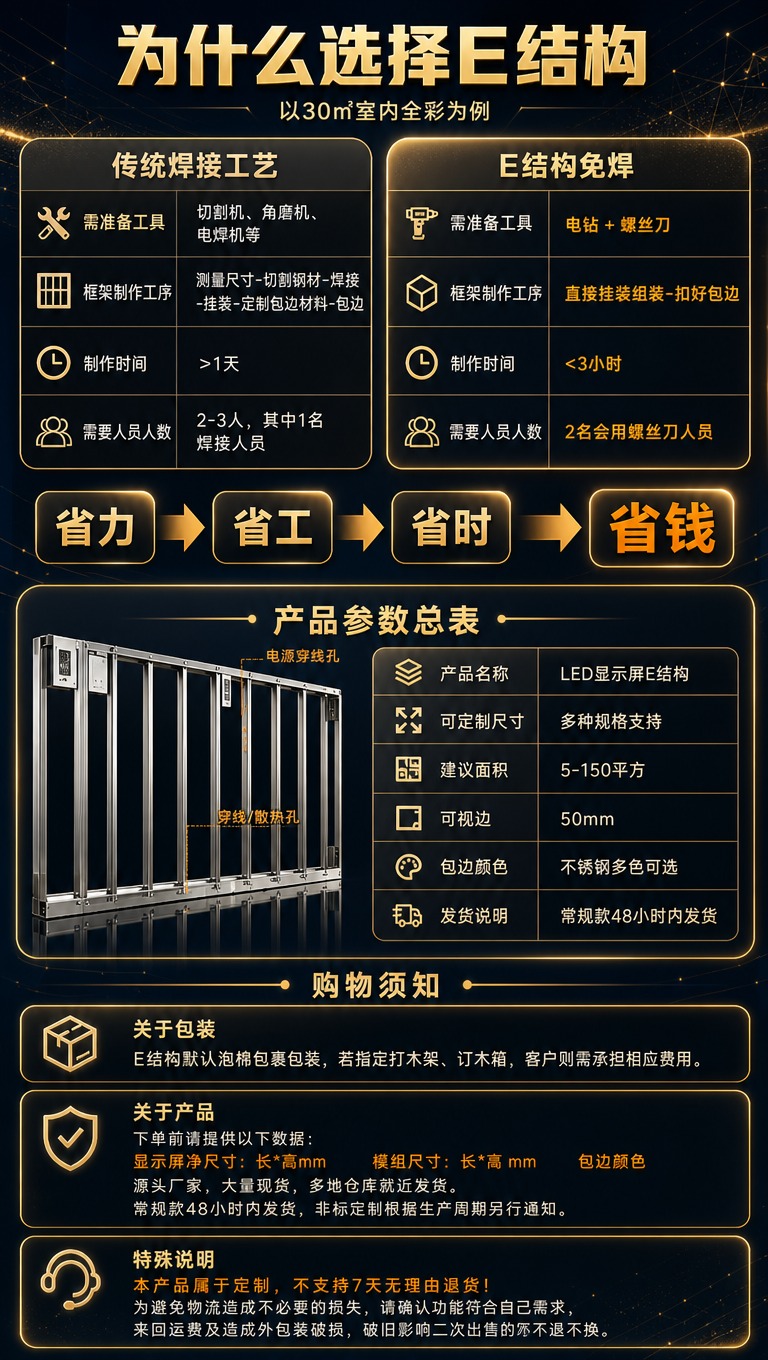 [商品] 使用【图6】LED显示屏E结构产品侧视图；保留框架结… - 图片创意预览