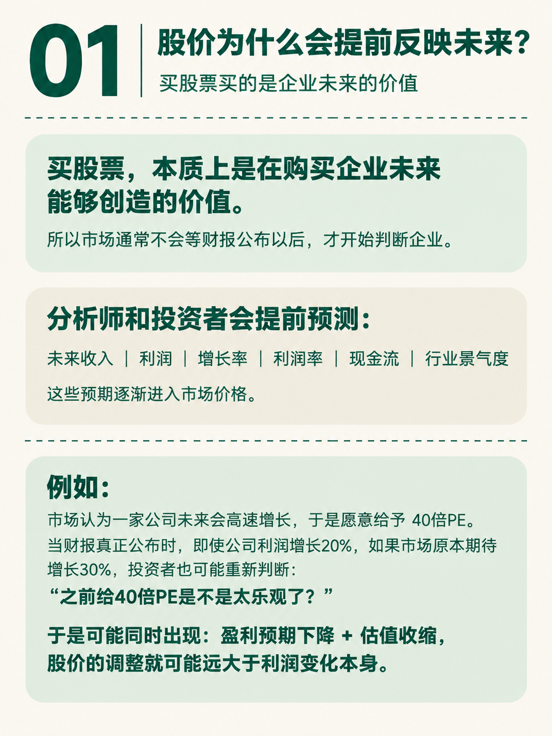 小红书知识页，极简整洁风格，米白色背景，墨绿色主文字，浅绿/浅… - 图片创意预览