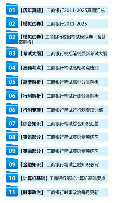 生成一张完整的工商银行校招笔试备考资料目录长图，包含11个蓝色文件夹条目，从01【历年真题】工商银行2011-2025真题汇总到11【时事政治】工商银行时事政治每月更新，背景为白色，文字清晰，排版整齐预览效果