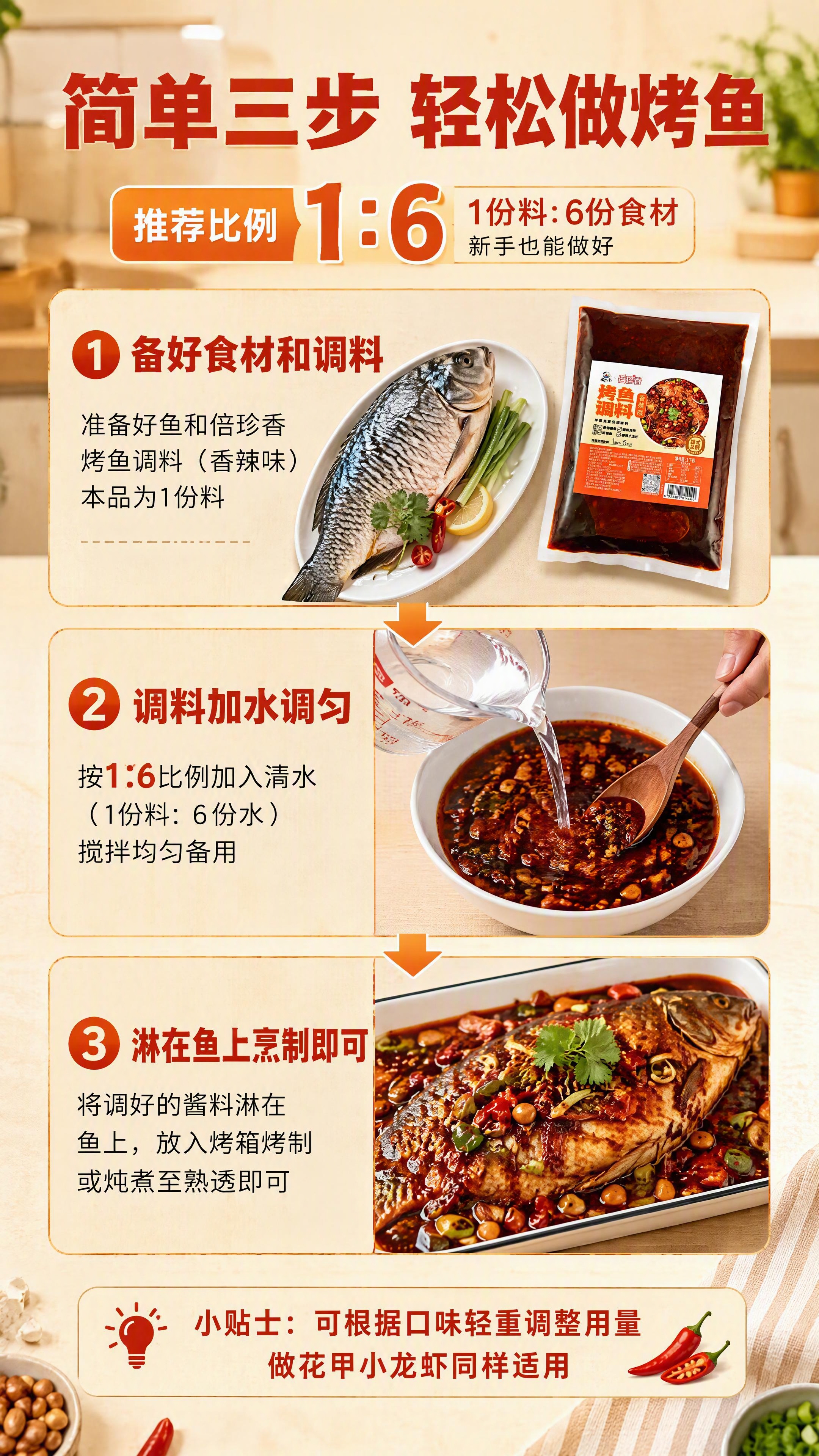 第7张 使用方法-烤鱼调料1:6比例使用步骤。本张使用【图4】… - 图片创意预览