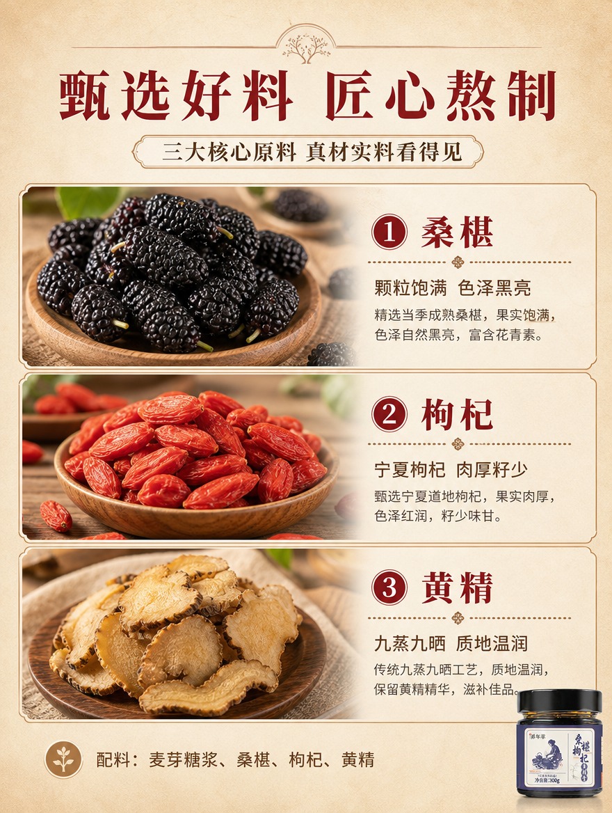 [商品] 成分原料专张，以桑椹、枸杞、黄精三大原料为画面主体，… - 图片创意预览