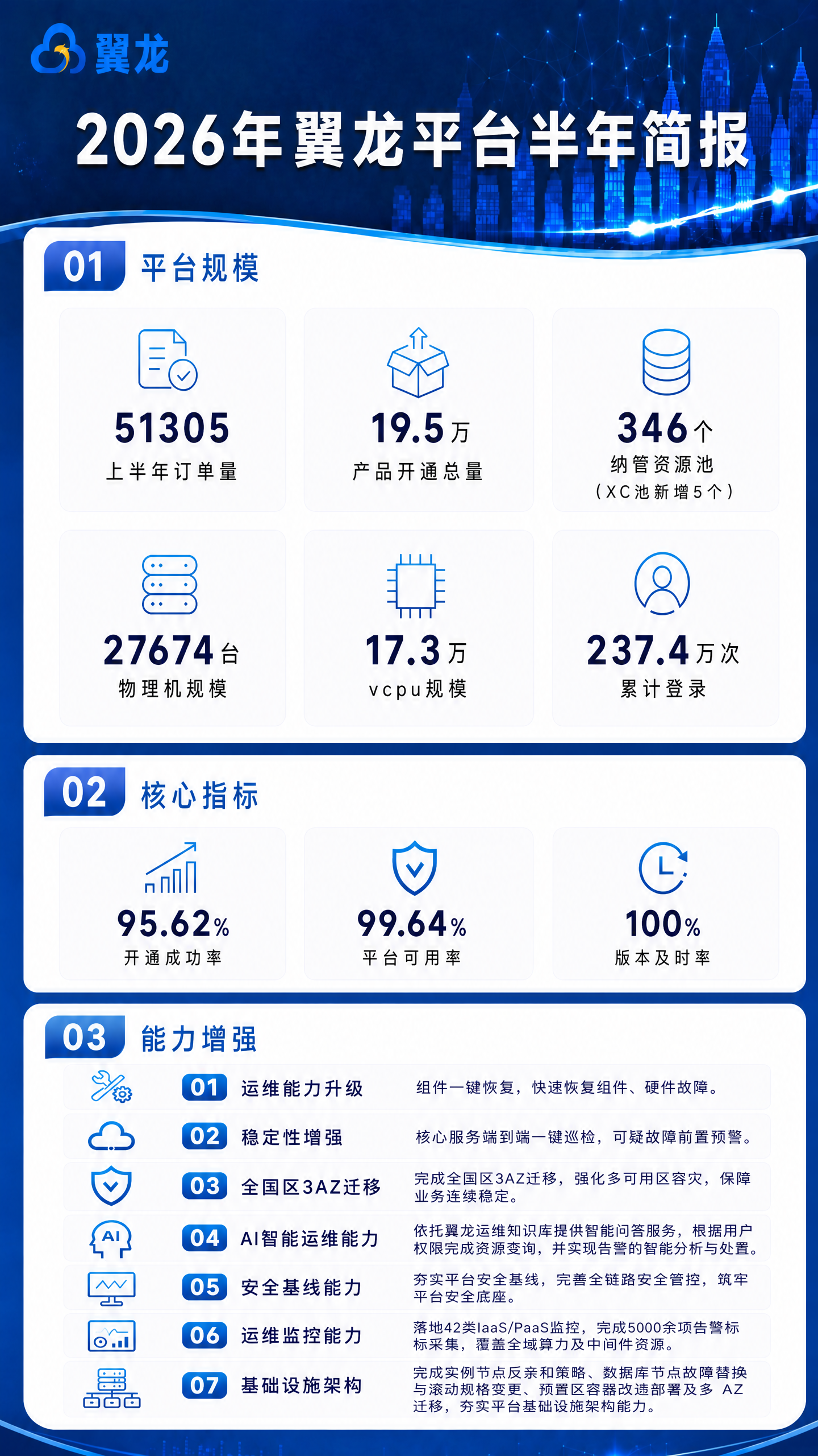 稿定 AI 图片作品 - 图片创意预览