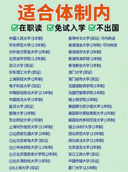 将图片标题改为“适合体制内”，背景颜色改为浅绿色，保持其他内容不变，小红书爆款推文封面风格，醒目吸睛预览效果
