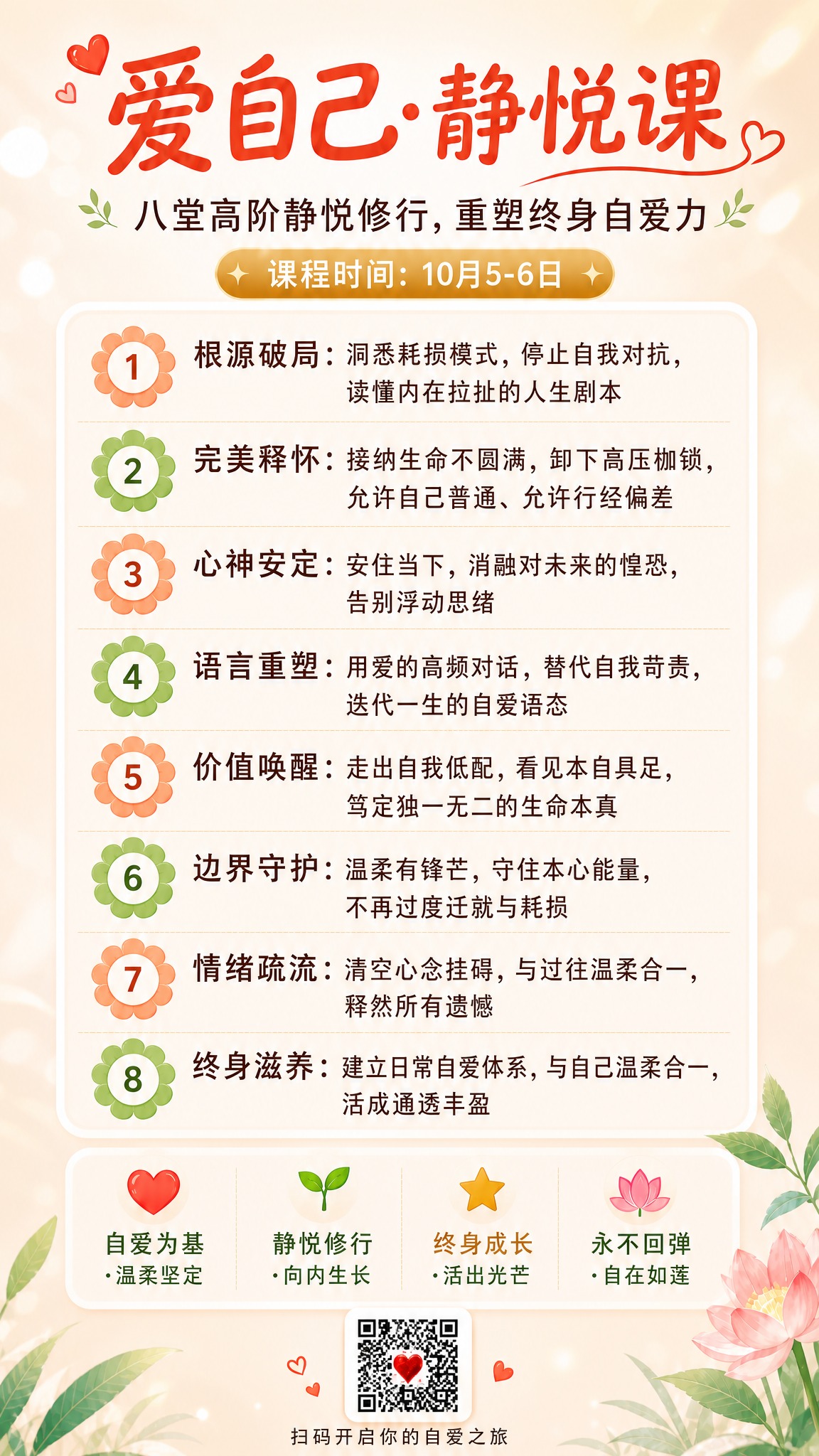 参考第一张图的版式、配色和内容，重新制作一张竖版9:16的课程… - 图片创意预览