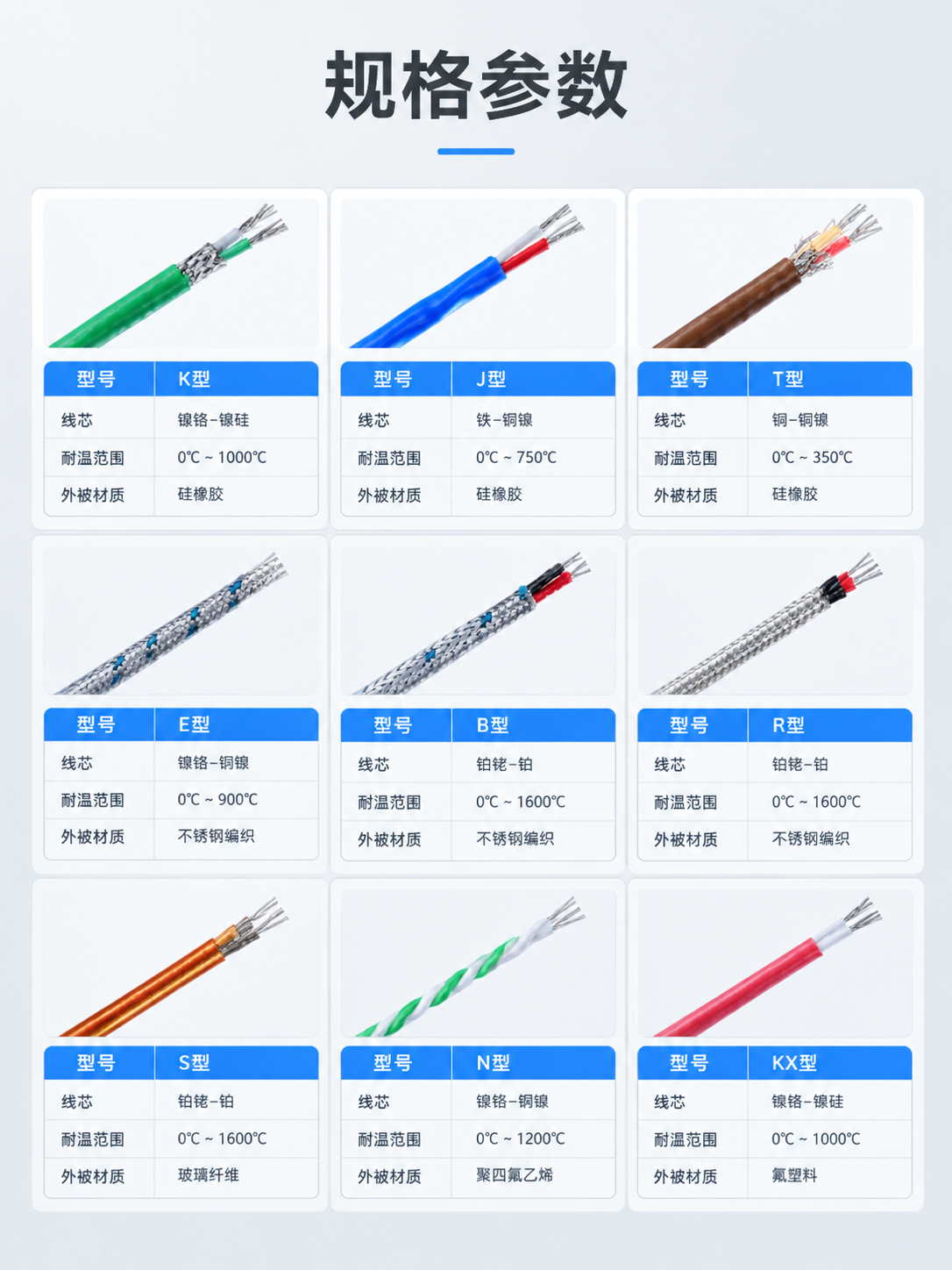 [商品] 使用【图1】全部9款热电偶测温线缆的缩略图；保留每款… - 图片创意预览